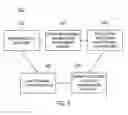 Fig. 06 - APPARATUS AND METHOD FOR MONITORING ANDROID PLATFORM-BASED APPLICATION
