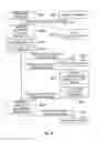 Fig. 09 - APPARATUS AND METHOD FOR MONITORING ANDROID PLATFORM-BASED APPLICATION
