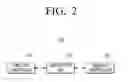 Fig. 03 - Performance of image forming functions based on encrypted data stored in volatile memory