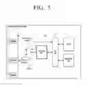 Fig. 06 - Performance of image forming functions based on encrypted data stored in volatile memory