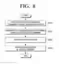 Fig. 10 - Performance of image forming functions based on encrypted data stored in volatile memory