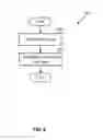Fig. 06 - System for building a map and subsequent localization