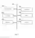 Fig. 03 - System and a method for depth-image-based rendering