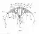 Fig. 02 - Power cable filler device and power cable comprising the same