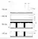 Fig. 06 - Wafer rigidity with reinforcement structure