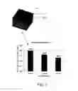 Fig. 08 - Wafer rigidity with reinforcement structure