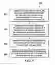 Fig. 04 - SEMICONDUCTOR WIRE BONDING AND METHOD