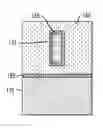 Fig. 01 - Gate all-around FinFET device and a method of manufacturing same