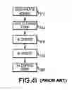Fig. 07 - Different lightly doped drain length control for self-align light drain doping process