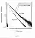 Fig. 10 - COLORLESS LUMINESCENT SOLAR CONCENTRATORS USING COLLOIDAL SEMICONDUCTOR NANOCRYSTALS