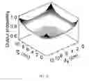 Fig. 13 - COLORLESS LUMINESCENT SOLAR CONCENTRATORS USING COLLOIDAL SEMICONDUCTOR NANOCRYSTALS