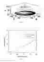 Fig. 19 - COLORLESS LUMINESCENT SOLAR CONCENTRATORS USING COLLOIDAL SEMICONDUCTOR NANOCRYSTALS