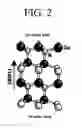 Fig. 03 - SUBSTRATE, METHOD OF PREPARING THE SAME, AND LIGHT-EMITTING DIODE USING THE SUBSTRATE