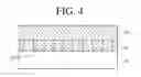 Fig. 05 - SUBSTRATE, METHOD OF PREPARING THE SAME, AND LIGHT-EMITTING DIODE USING THE SUBSTRATE