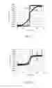 Fig. 03 - Magnetoresistive element and magnetic memory