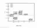 Fig. 15 - Magnetoresistive element and magnetic memory