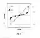Fig. 02 - Thermal management structure for low-power nonvolatile filamentary switch