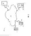 Fig. 03 - Secured inter-application communication in mobile devices
