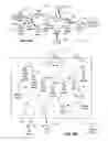 Fig. 10 - Secured inter-application communication in mobile devices