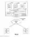 Fig. 11 - Secured inter-application communication in mobile devices