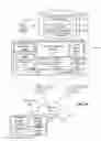 Fig. 12 - Secured inter-application communication in mobile devices