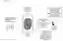 Fig. 01 - Universal enrollment using biometric PKI
