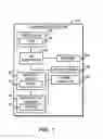 Fig. 02 - Technologies for virtualized access to security services provided by a converged manageability and security engine
