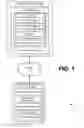 Fig. 02 - Distributing an authentication key to an application installation