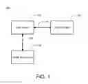 Fig. 02 - Host card emulation systems and methods