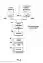 Fig. 09 - Authentication for VLAN tunnel endpoint (VTEP)