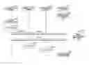 Fig. 01 - Management system, communication system, data management method and recording medium
