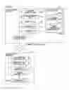 Fig. 08 - Management system, communication system, data management method and recording medium