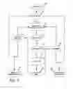 Fig. 07 - Temporary process deprivileging