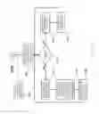 Fig. 02 - Method for providing a secure mode for mobile device applications