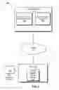 Fig. 02 - Managing data privacy and information safety