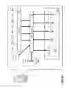 Fig. 08 - Data loss prevention for mobile computing devices