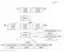 Fig. 01 - Updating content detection devices and systems