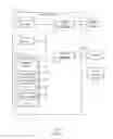 Fig. 02 - Real-time agreement analysis