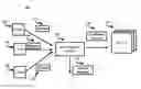 Fig. 01 - Techniques for automatically mitigating denial of service attacks via attack pattern matching