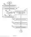 Fig. 07 - Techniques for automatically mitigating denial of service attacks via attack pattern matching