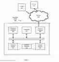 Fig. 09 - Techniques for automatically mitigating denial of service attacks via attack pattern matching