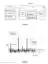 Fig. 03 - Device and a method for detecting and analyzing signals in the ultrasounds frequency spectrum for electronic communications devices