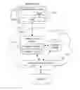 Fig. 01 - System and method for assessing vulnerability of a mobile device