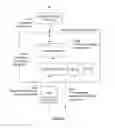Fig. 07 - System and method for assessing vulnerability of a mobile device
