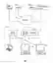 Fig. 02 - Sinkholing bad network domains by registering the bad network domains on the internet