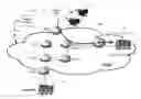 Fig. 01 - Techniques for traffic diversion in software defined networks for mitigating denial of service attacks