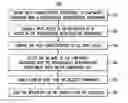 Fig. 01 - Trust overlays for disaggregated infrastructures
