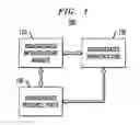Fig. 02 - Trust overlays for disaggregated infrastructures