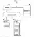 Fig. 06 - Trust overlays for disaggregated infrastructures