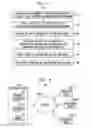Fig. 08 - Trust overlays for disaggregated infrastructures